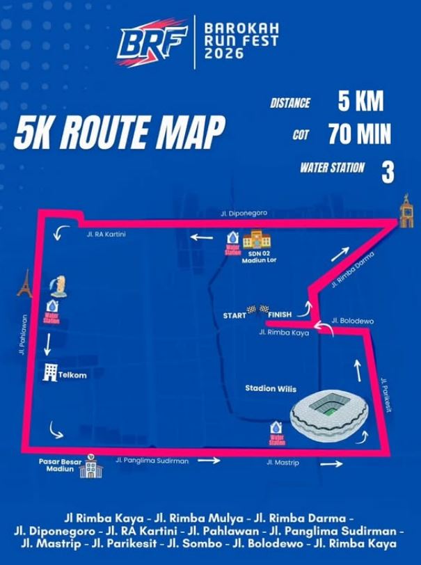 Rute 5K